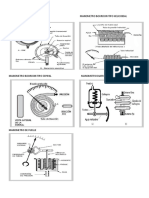 Instrumentos de Medicion de Presión PDF