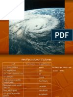 Tropical Cyclones Overview