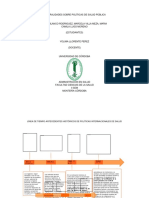 Generalidades Sobre Políticas de Salud Pública