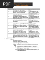 ATPL Trainer Summary ALAW