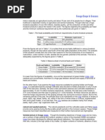 Download Folliage Crops and Grasses by amol Akolkar  amolpc86 SN37707881 doc pdf