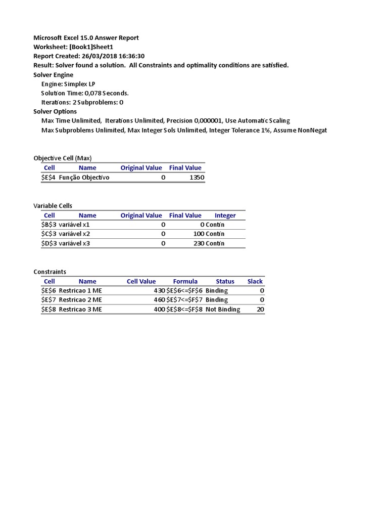 Excel Solver Optimization Report | PDF | Business Software | Microsoft