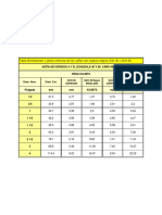 Tabla Dimensiones Peso Metricos Canos Con Costura Negros SCH40ySCH80