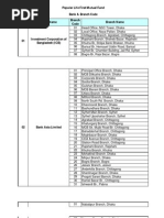 Islami Bank Routing Numbers List | PDF | Bangladesh | Dhaka