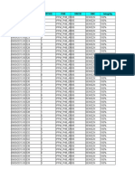 3G Breakdown-IPPM-20150928151515