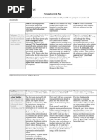 Personal Growth Plan Template