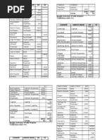 Download Tally Practical Question by Barani Dharan SN37708739 doc pdf