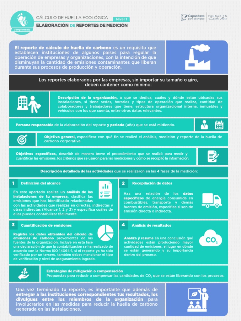 Cálculo de Huella de Carbono Infografia 5 | PDF | Huella de carbono ...