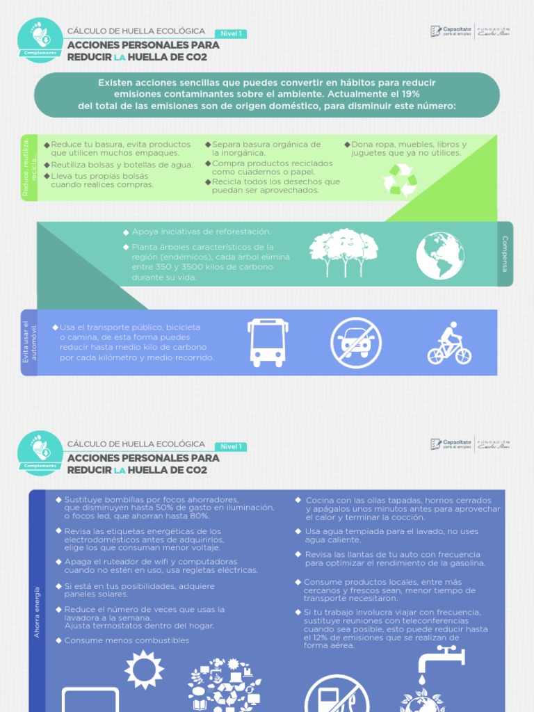 Cálculo de Huella de Carbono Infografia 2 | PDF | Coche | Residuos