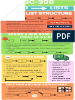 Linked List Structure