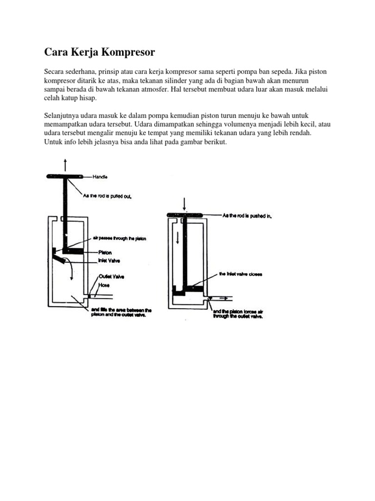 Cara Kerja Kompresor Yukkk | Pdf