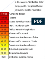 Escala Sonido 500x606