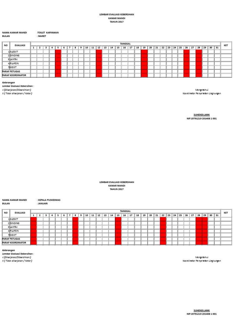 Lembar Evaluasi Kebersihan Kamar Mandi