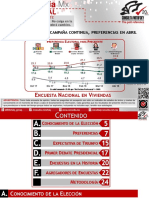 Encuesta Presiden Mitofsky - Abril 2018