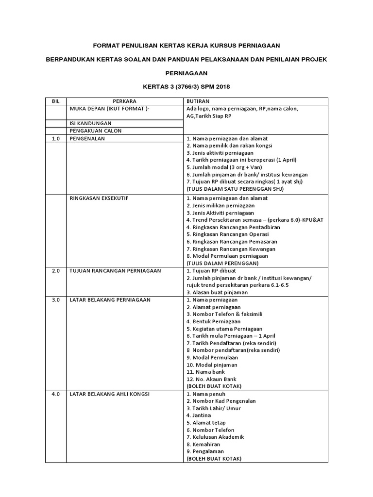 Kerja Kursus Perniagaan Tingkatan 5 Spm - Valery-well-Ho