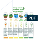 energia renovable.docx