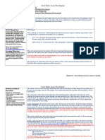 Rationale For Instruction: Social Studies Lesson Plan Template