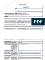 Digital Unit Plan Template Factoring