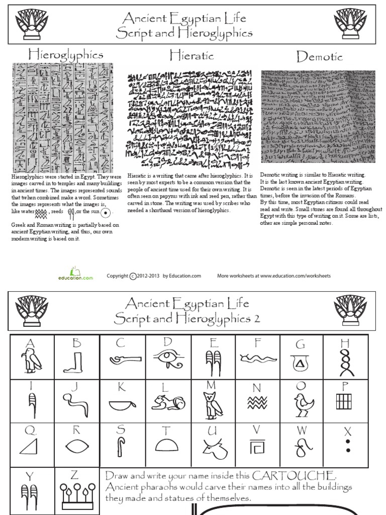 Egyptian hieroglyphics free printable sheets image