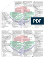 Brosur Prioritas dana Desa 2018 Penj Permendes  19 tahun 2017-1.pdf