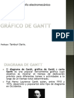 Carta Gantt