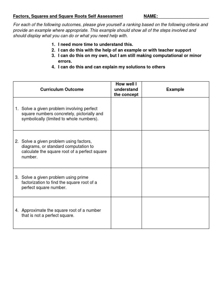 Squares and Square Roots Student Self Assessment | PDF