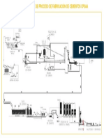 Diagrama de Flujo General CPSAA