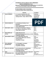 Daftar Rumah Sakit 2