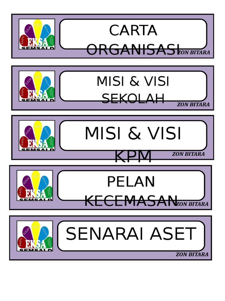 Eksa Intan Wilayah Utara Tagging Eksa Intura