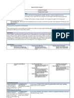 Digital Unit Plan Template Unit Title: Soccer Unit Name: Mr. Zaragoza Content Area: Physical Education Grade Level: 6