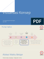 Visual Konsep