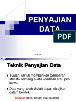 Penyajian Data