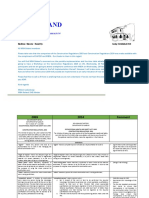 Construction-Regulation-2014-Comparison-Document-with-Comments-3.pdf