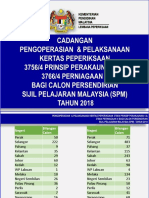 1 Pengoperasian & Pelaksanaan 3756 - 4