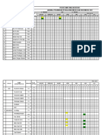 Jadwal Perawatan Puskesmas Malangbong