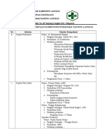 2.2.2.2 Persyaratan Kompetensi, Pola Ketenagaan TL