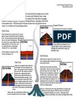 Volcanoes-pg.pdf