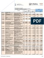 Ipc No. 005 - Markirano Naplaceno - SL