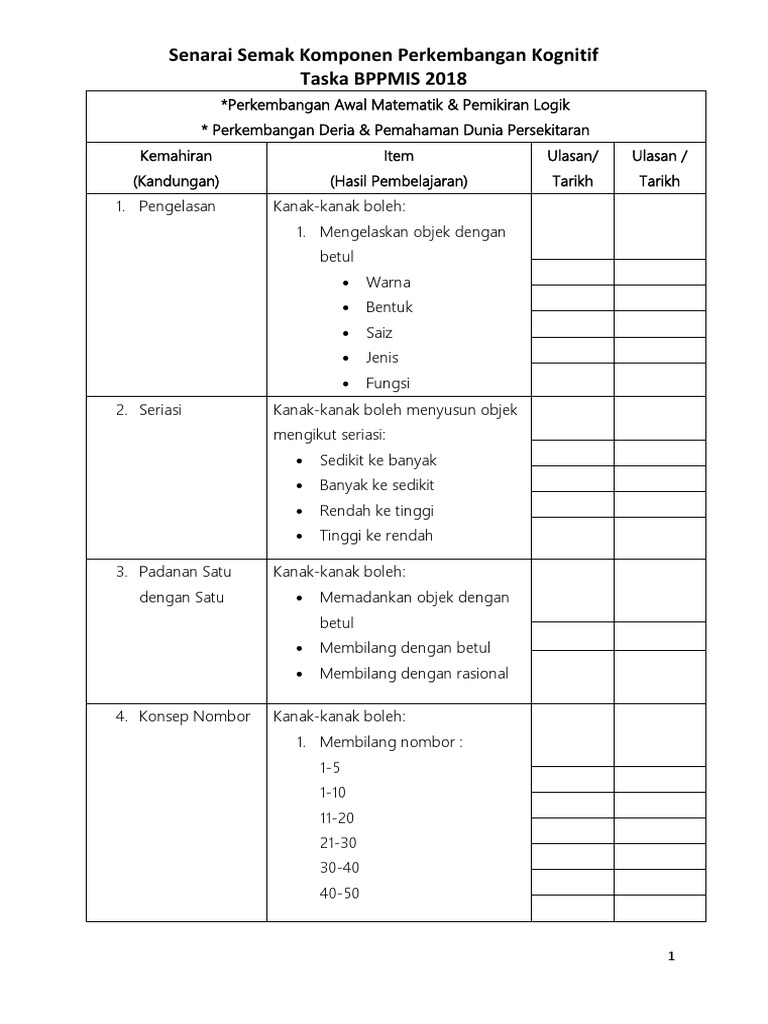 Komponen Awal Matematik Dan Pemikiran Logik Pdf