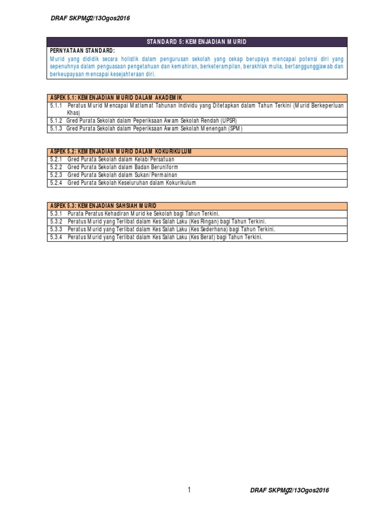 01 Link Rubrik Standard 5 PDF