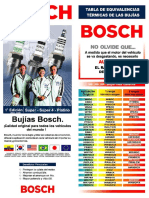 Bujias Aplicaciones.pdf