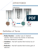 Electromotive Force