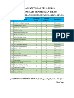 2- Pembagian Tugas Studi Naskah Pendidkan Islam-2 (1)