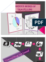 Various Modes of Travelling