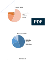 Technical Skills: Microsoft Office Visio Autocad Matlab