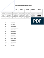 Jadwal Dinas Kelompok Fetomaternal