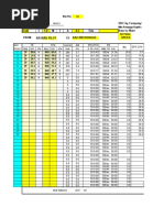 APM Terminals Daily Berthing Report | PDF | Shipping