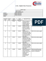 Unit 62 Shot Log