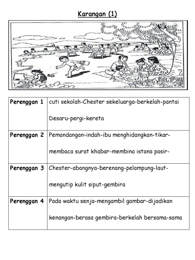 Karangan Tahun 3