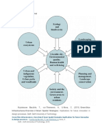 Avaliação Ambiental: Kuzniecow Bacchin Timmeren Aires Green Blue Infrastructures Smart Spatial Strategies